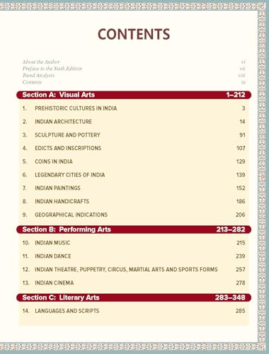 Indian Art and Culture Courseware, 6e by Nitin Singhania (IAS) for UPSC CSE 2026 | 400+ Solved Previous Years’ Questions (2013–2025) | 500+ CBT-based Practice Questions | 50+ Author Videos - Retail Maharaj