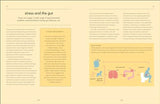 Gut: An Owner's Guide - Retail Maharaj