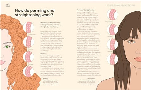 The Science of Beauty: Debunk the Myths and Discover What Goes into Your Beauty Routine - Retail Maharaj