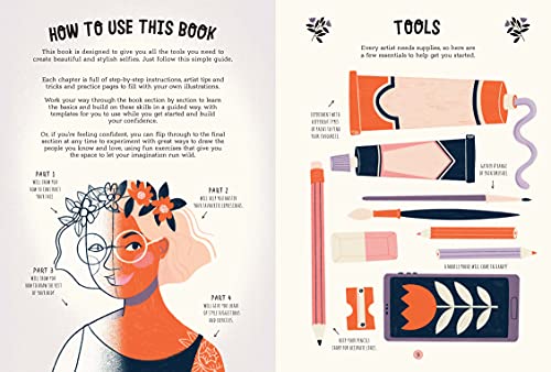 Sketch Your Best Self: How to Draw Selfie-Style - Retail Maharaj