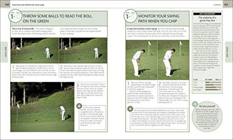 The Complete Golf Manual - Retail Maharaj