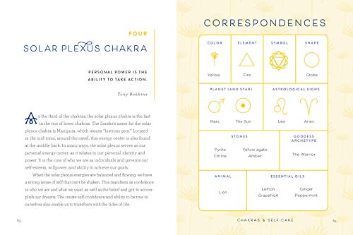 Chakras & Self-Care: Activate the Healing Power of Chakras with Everyday Rituals - Retail Maharaj