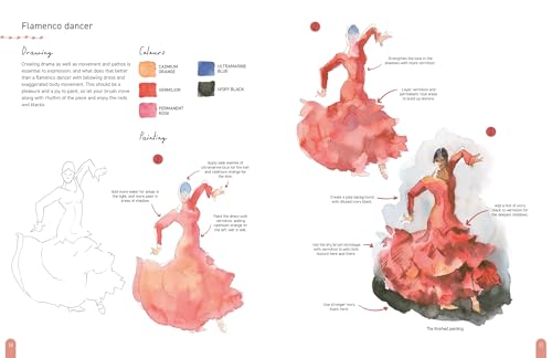 Watercolour Figures: From Basic Shapes to Amazing Paintings in Super-easy Steps (Paint 50) - Retail Maharaj