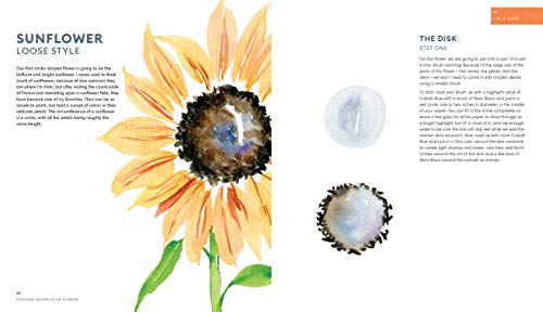 Everyday Watercolor Flowers - Retail Maharaj