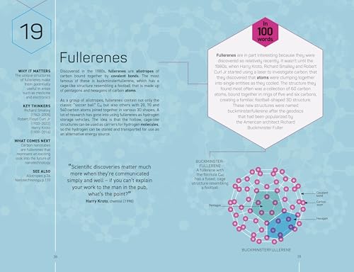 The Science Museum Chemistry 100 Ideas in 100 Words: A Whistle-Stop Tour of Chemistry’s Key Concepts - Retail Maharaj