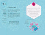 The Science Museum Chemistry 100 Ideas in 100 Words: A Whistle-Stop Tour of Chemistry’s Key Concepts - Retail Maharaj