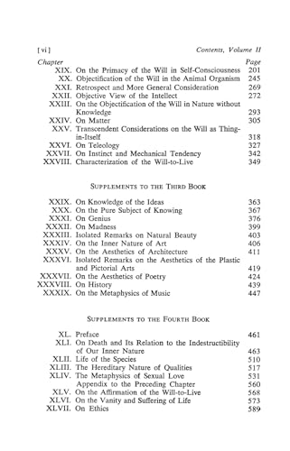 SCHOPENHAUER-THE WORLD AS WILL AND REPRE - Retail Maharaj