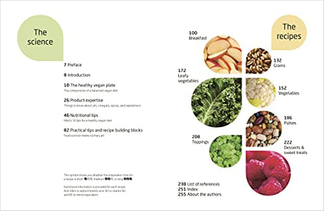 Healthy Vegan The Cookbook: Vegan Cooking Meets Nutrition Science - Retail Maharaj