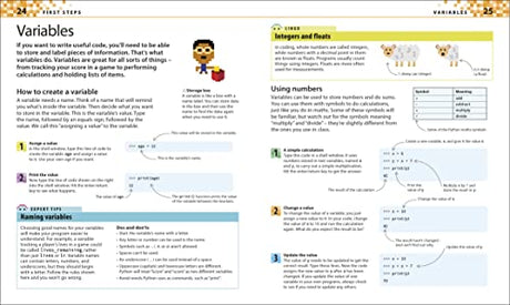 Computer Coding Python Projects for Kids: A Step-by-Step Visual Guide - Retail Maharaj