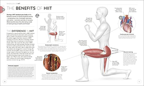 Science of HIIT: Understand the Anatomy and Physiology to Transform Your Body - Retail Maharaj