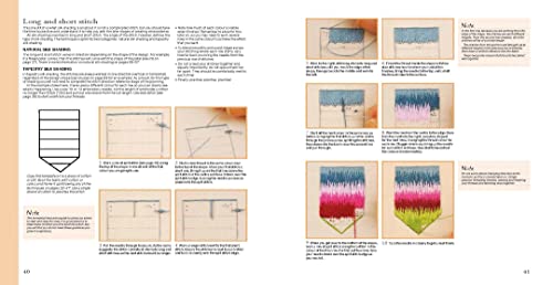 RSN Essential Stitch Guides: Silk Shading - Retail Maharaj