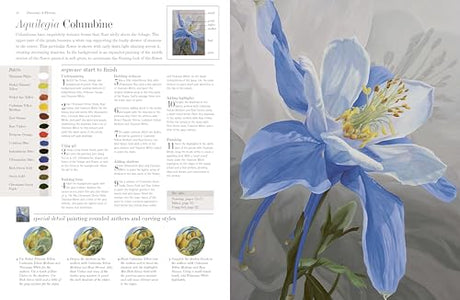 ACRYLIC FLOWER PAINTERS A TO Z - Retail Maharaj