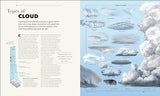Knowledge A Visual Compendium: Making Sense of our World - Retail Maharaj