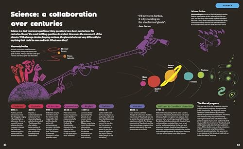 The History of Information - Retail Maharaj