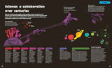 The History of Information - Retail Maharaj