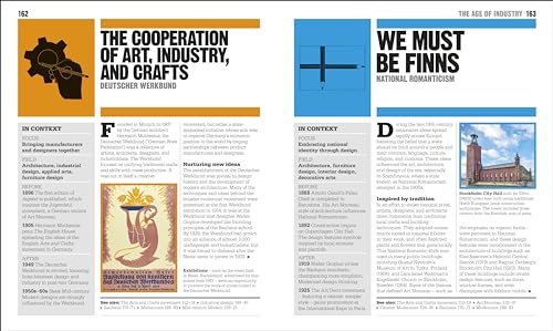 The Design Book: Big Ideas Simply Explained - Retail Maharaj