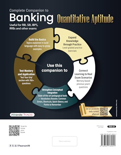 Pearson'26 Complete Companion to Banking Quantitative Aptitude| Online module- Banking Awareness, Static GK, current affairs articles, quizzes, and Computer Awareness, useful for RBI, SBI, IBPS, RRB - Retail Maharaj