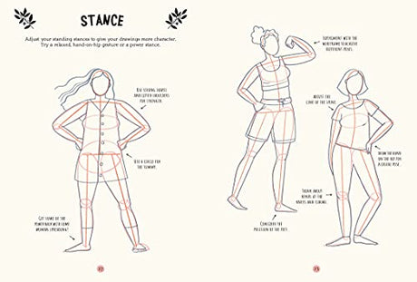 Sketch Your Best Self: How to Draw Selfie-Style - Retail Maharaj