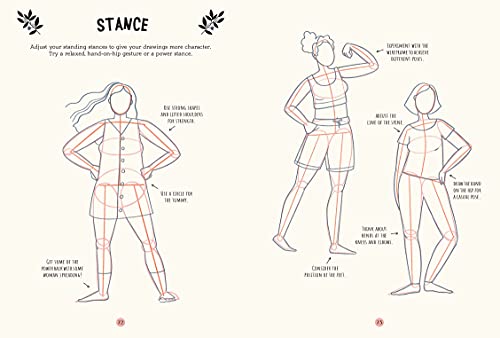 Sketch Your Best Self: How to Draw Selfie-Style - Retail Maharaj