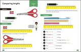 Maths - No Problem! Measuring, Ages 5-7 (Key Stage 1): How to Follow Best Practices AND Keep Your Sanity - Retail Maharaj