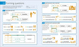 English for Everyone English Grammar Guide: A comprehensive visual reference - Retail Maharaj