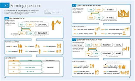 English for Everyone English Grammar Guide: A comprehensive visual reference - Retail Maharaj