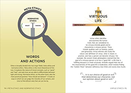 Simply Philosophy (DK Simply) - Retail Maharaj