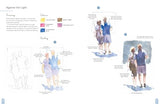 Watercolour Figures: From Basic Shapes to Amazing Paintings in Super-easy Steps (Paint 50) - Retail Maharaj