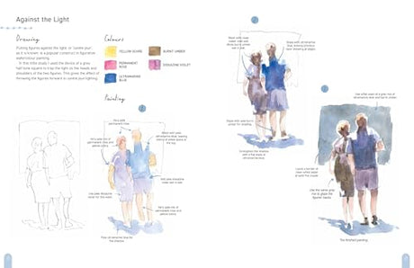 Watercolour Figures: From Basic Shapes to Amazing Paintings in Super-easy Steps (Paint 50) - Retail Maharaj
