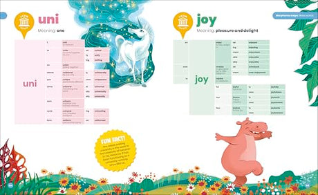 DK Super Where Words Come From: Word roots, bases, prefixes and suffixes to boost spelling and comprehension - Retail Maharaj
