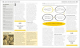 The Science Book: Big Ideas Simply Explained (DK Big Ideas) - Retail Maharaj