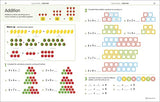 How to be Good at Maths Workbook 1, Ages 7-9 (Key Stage 2): The Simplest-Ever Visual Workbook - Retail Maharaj
