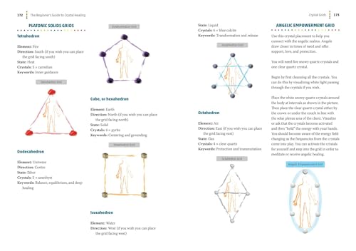 The Beginner's Guide to Crystal Healing - Retail Maharaj