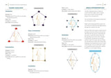 The Beginner's Guide to Crystal Healing - Retail Maharaj