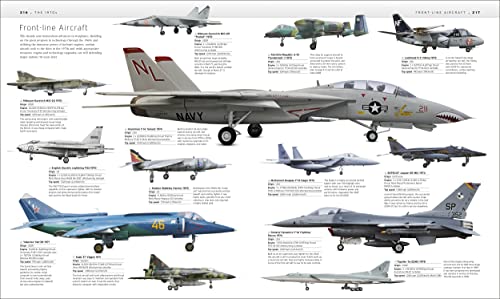The Aircraft Book - Retail Maharaj