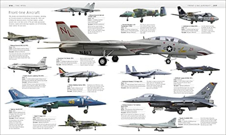 The Aircraft Book - Retail Maharaj
