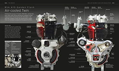 The Motorbike Book: The Definitive Visual History - Retail Maharaj