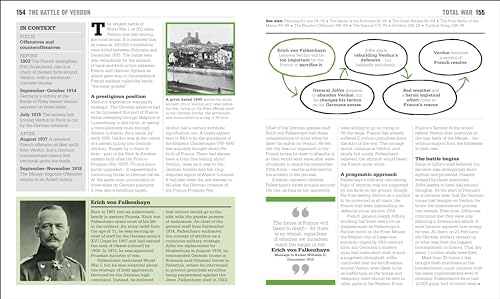 The World War I Book: Big Ideas Simply Explained - Retail Maharaj