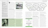 The World War I Book: Big Ideas Simply Explained - Retail Maharaj