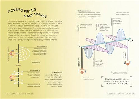 Simply Physics: Facts Made Fast (DK Simply) - Retail Maharaj
