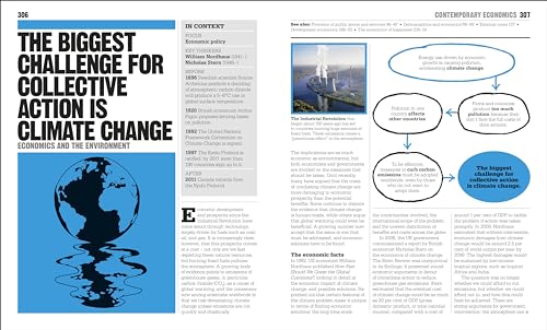 The Economics Book: Big Ideas Simply Explained - Retail Maharaj