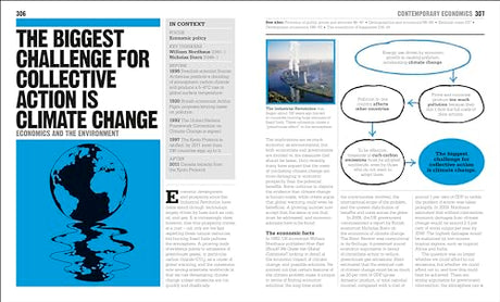 The Economics Book: Big Ideas Simply Explained - Retail Maharaj