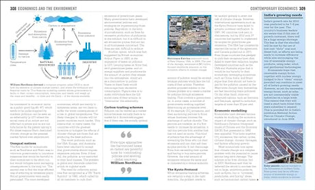 The Economics Book: Big Ideas Simply Explained - Retail Maharaj
