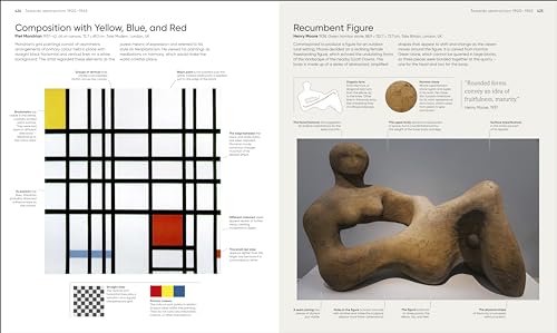 Art, Annotated: Your Expert Guide to 500 of the World's Greatest Works of Art - Retail Maharaj