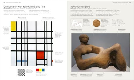 Art, Annotated: Your Expert Guide to 500 of the World's Greatest Works of Art - Retail Maharaj