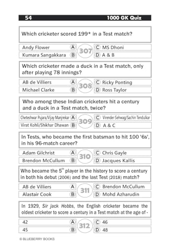 Quiz Book - Cricket - Retail Maharaj