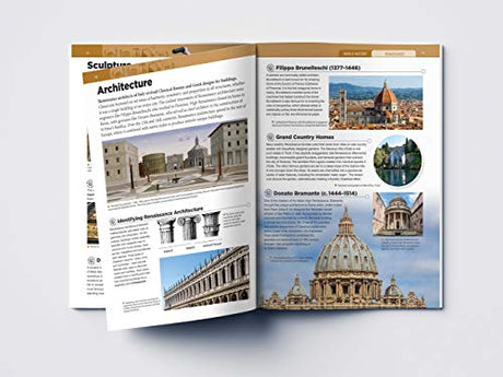 World History - Collection of 6 Books : Knowledge Encyclopedia For Children (Box Set) - Retail Maharaj