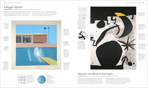 Art, Annotated: Your Expert Guide to 500 of the World's Greatest Works of Art - Retail Maharaj