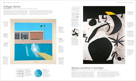 Art, Annotated: Your Expert Guide to 500 of the World's Greatest Works of Art - Retail Maharaj
