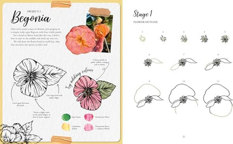 The Kew Book of Drawing Flora & Fauna: 20 Stunning Step-by-Step Tutorials - Retail Maharaj